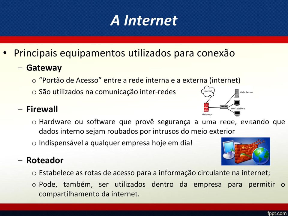 sejam roubados por intrusos do meio exterior o Indispensável a qualquer empresa hoje em dia!