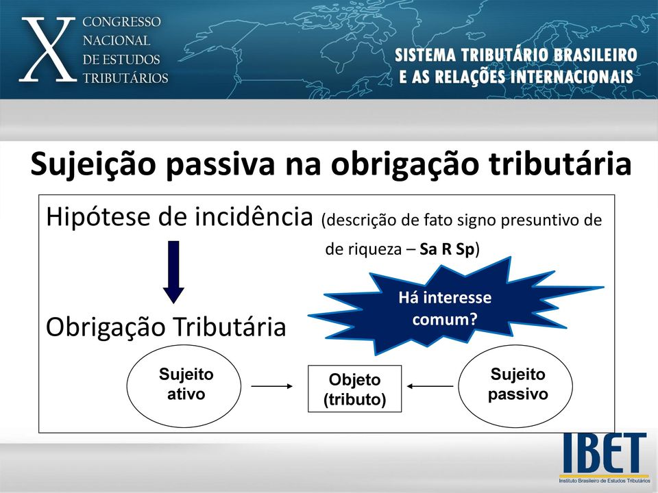 riqueza Sa R Sp) Obrigação Tributária Há interesse