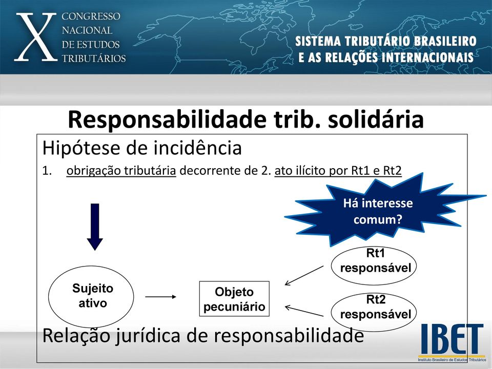 ato ilícito por Rt1 e Rt2 Sujeito ativo Objeto pecuniário