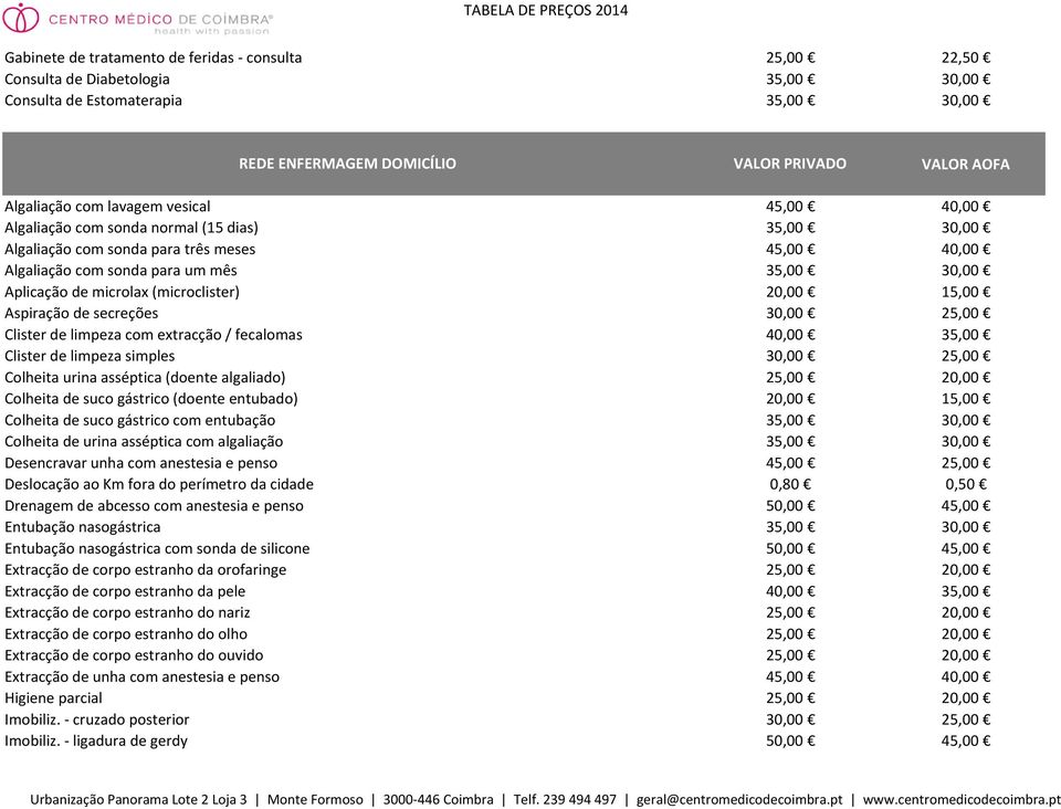 fecalomas Clister de limpeza simples Colheita urina asséptica (doente algaliado) Colheita de suco gástrico (doente entubado) Colheita de suco gástrico com entubação Colheita de urina asséptica com