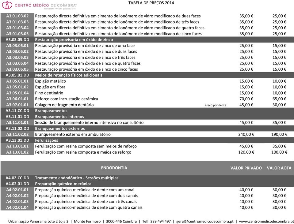 03.05.DD Restauração provisória em óxido de zinco A3.03.05.01 Restauração provisória em óxido de zinco de uma face A3.03.05.02 Restauração provisória em óxido de zinco de duas faces A3.03.05.03 Restauração provisória em óxido de zinco de três faces A3.