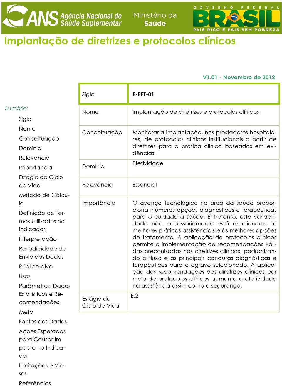 Envio dos Dados Público-alvo Usos Parâmetros, Dados Estatísticos e Recomendações Meta 2. Nome Implantação de diretrizes e protocolos clínicos 3.