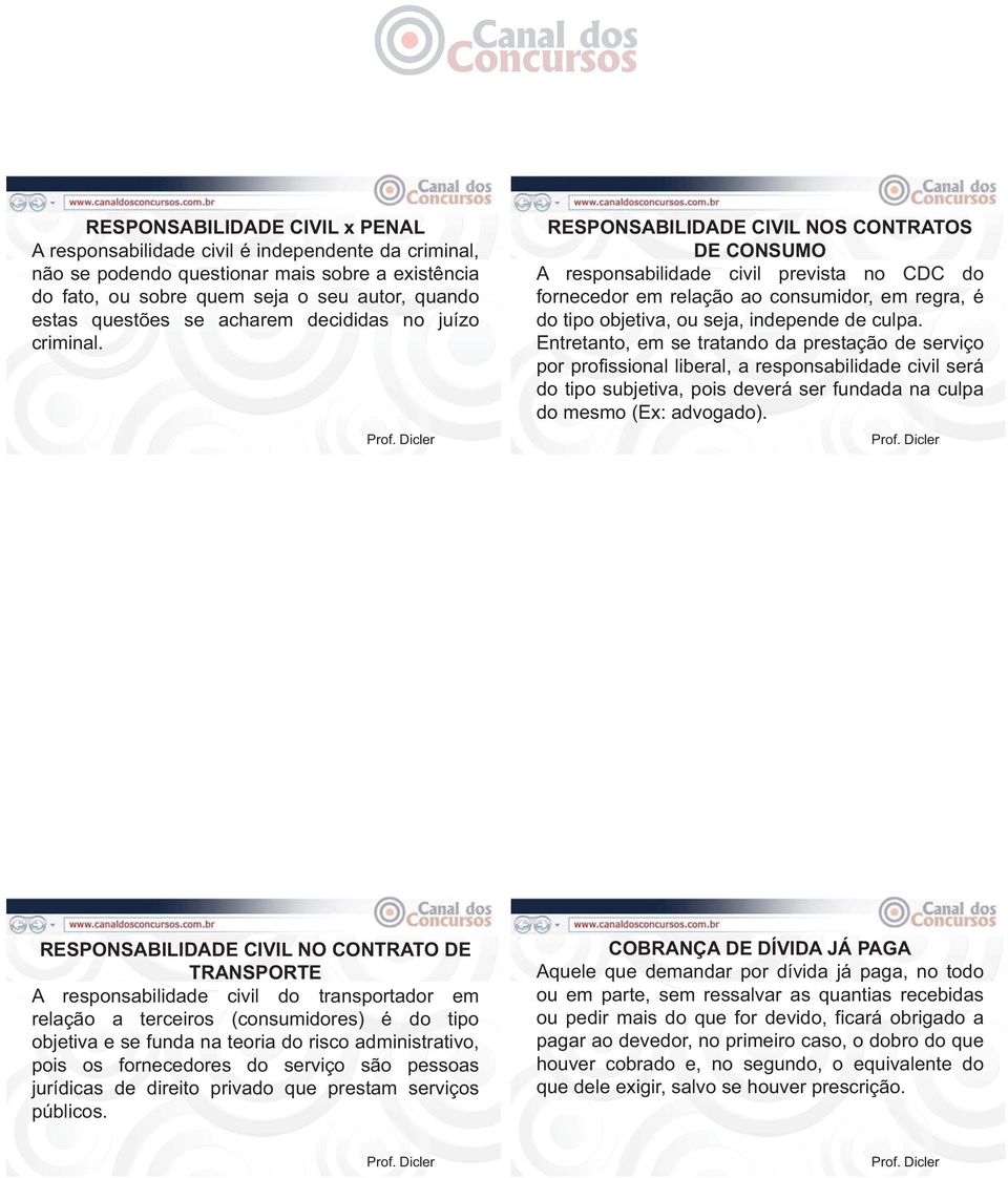 RESPONSABILIDADE CIVIL NOS CONTRATOS DE CONSUMO A responsabilidade civil prevista no CDC do fornecedor em relação ao consumidor, em regra, é do tipo objetiva, ou seja, independe d de culpa.