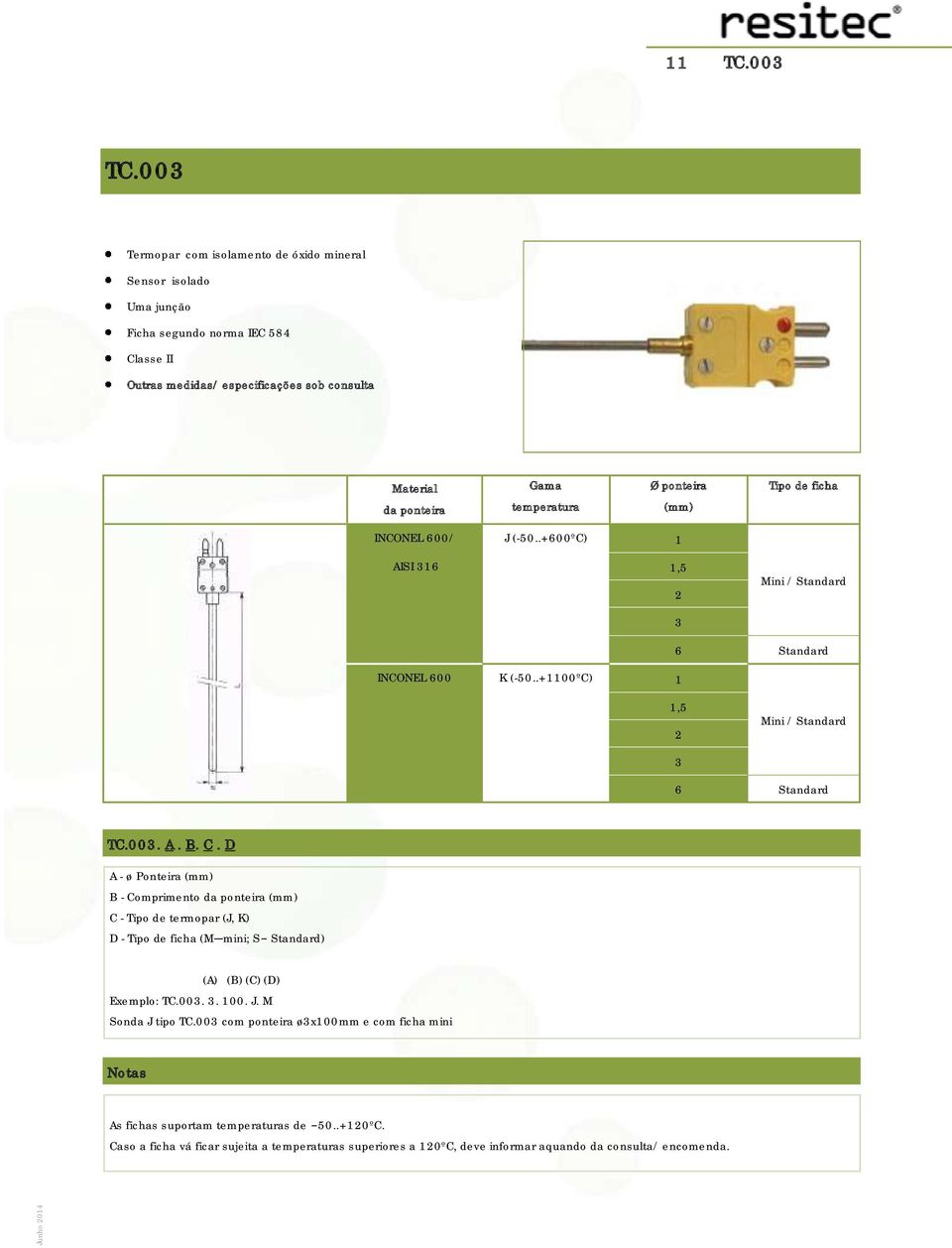 (-50..+00ºC) 1 1,5 2 3 Mini / Standard INCONEL 00 K (-50..+1100ºC) 1 Standard 1,5 2 Mini / Standard 3 Standard TC.003. A. B. C.