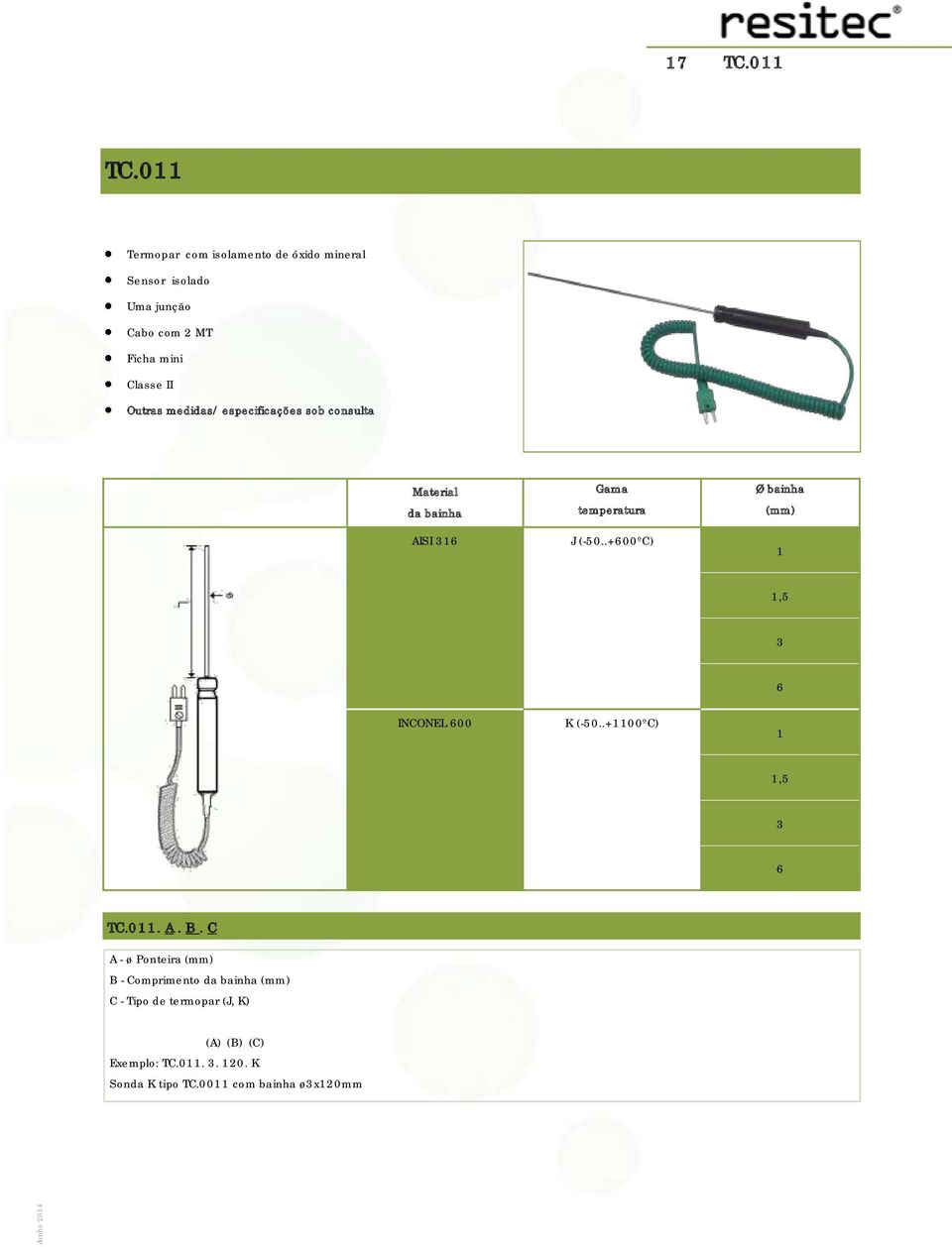 mini Classe II da bainha AISI 31 J (-50..+00ºC) Ø bainha 1 1,5 3 INCONEL 00 K (-50.