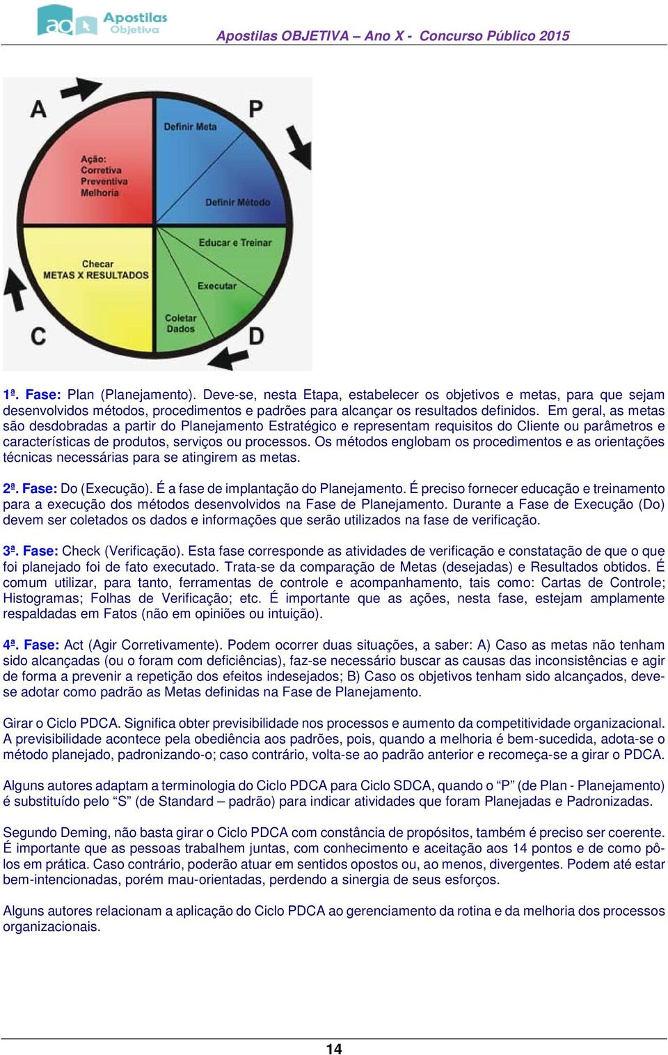 Os métodos englobam os procedimentos e as orientações técnicas necessárias para se atingirem as metas. 2ª. Fase: Do (Execução). É a fase de implantação do Planejamento.