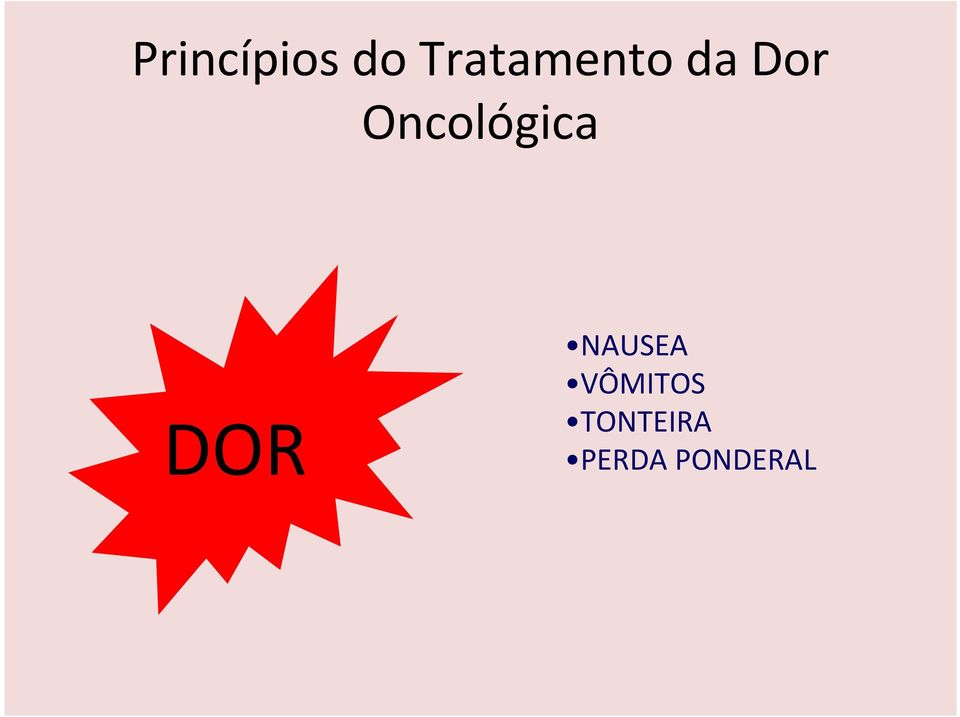 Oncológica DOR NAUSEA