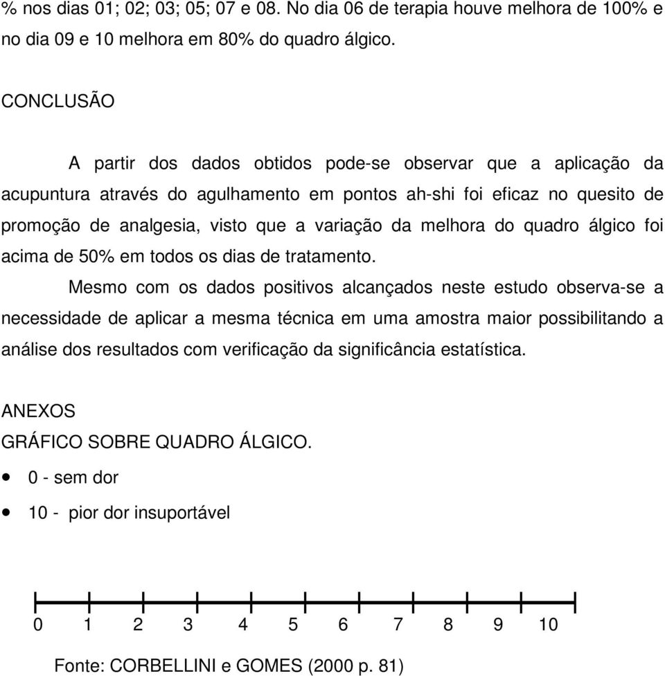 variação da melhora do quadro álgico foi acima de 50% em todos os s de tratamento.