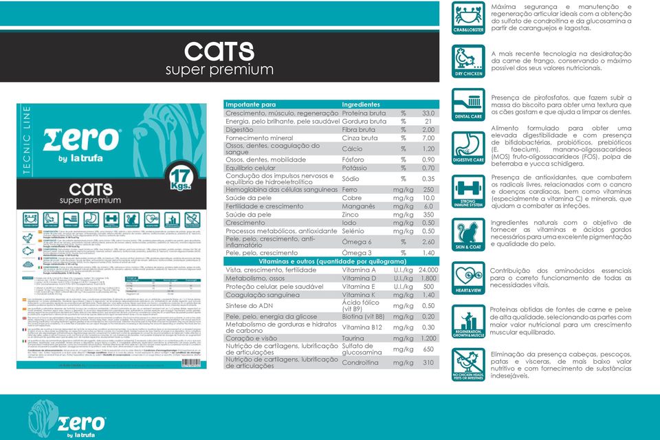 Importante para Ingredientes Crescimento, músculo, regeneração Proteína bruta % 33,0 Energia, pelo brilhante, pele saudável Gordura bruta % 21 Digestão Fibra bruta % 2,00 Fornecimento mineral Cinza