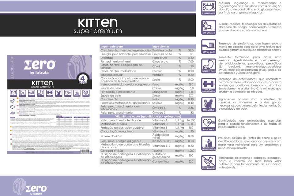 Importante para Ingredientes Crescimento, músculo, regeneração Proteína bruta % 32,0 Energia, pelo brilhante, pele saudável Gordura bruta % 12 Digestão Fibra bruta % 2,50 Fornecimento mineral Cinza