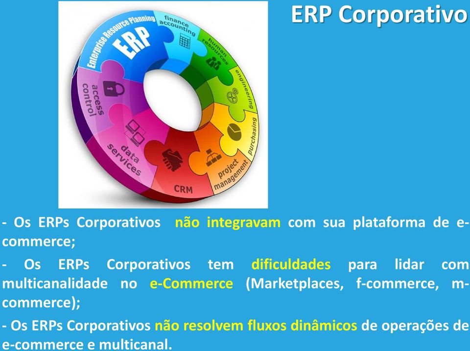 multicanalidade no e-commerce (Marketplaces, f-commerce, m- commerce); - Os