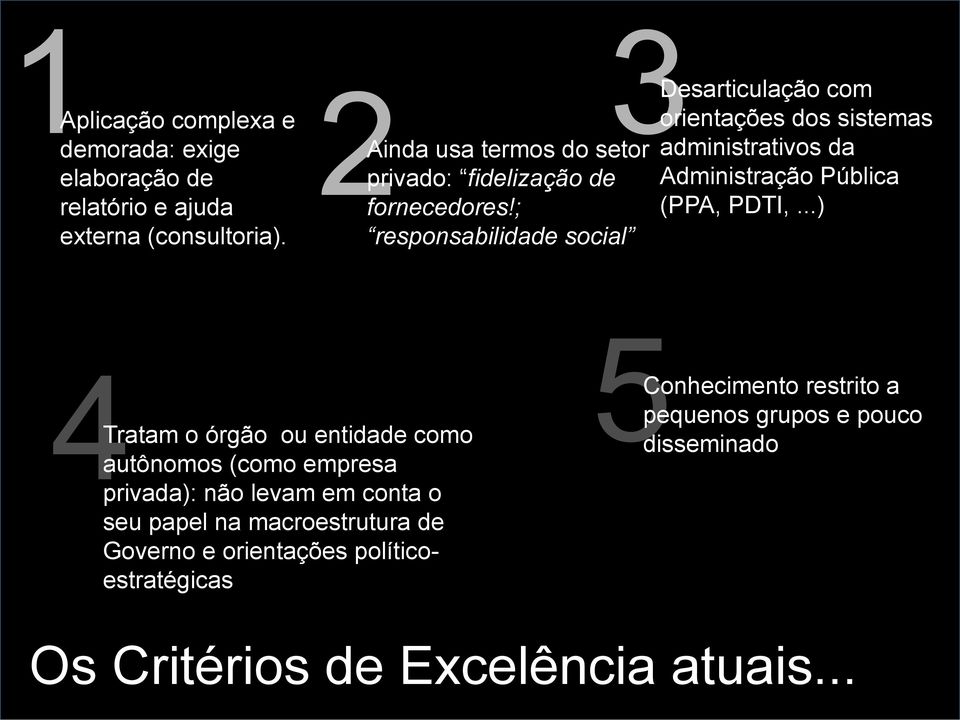 ; responsabilidade social 3 Desarticulação com orientações dos sistemas administrativos da Administração Pública (PPA, PDTI,.