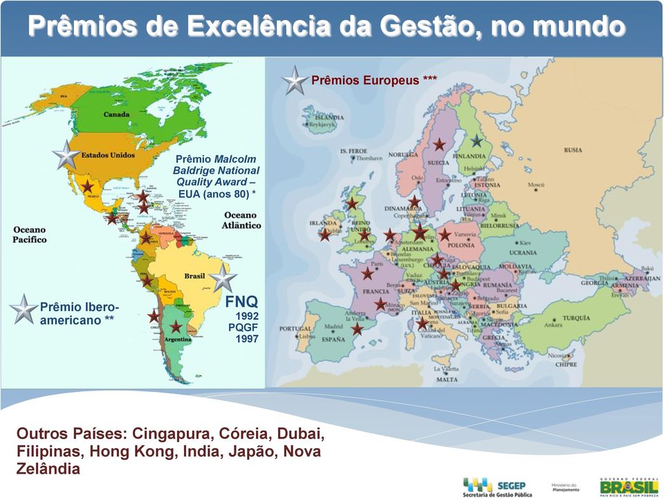 Prêmio Iberoamericano ** FNQ 1992 PQGF 1997 Outros Países: