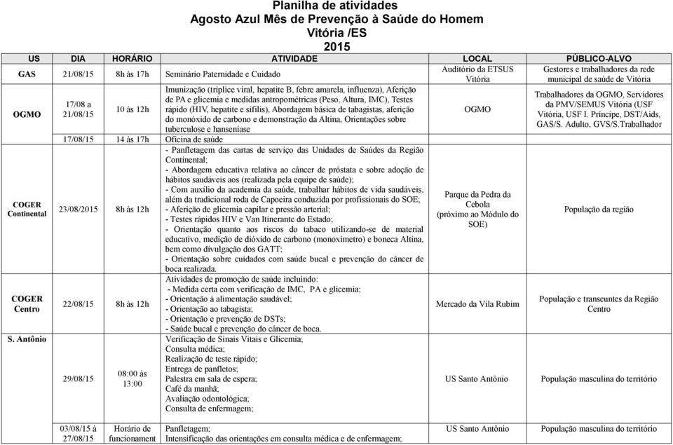 Antônio 17/08 a 21/08/15 10 às 12h 17/08/15 14 às 17h Oficina de saúde 23/08/2015 8h às 12h 22/08/15 8h às 12h 29/08/15 08:00 às 13:00 Imunização (tríplice viral, hepatite B, febre amarela,