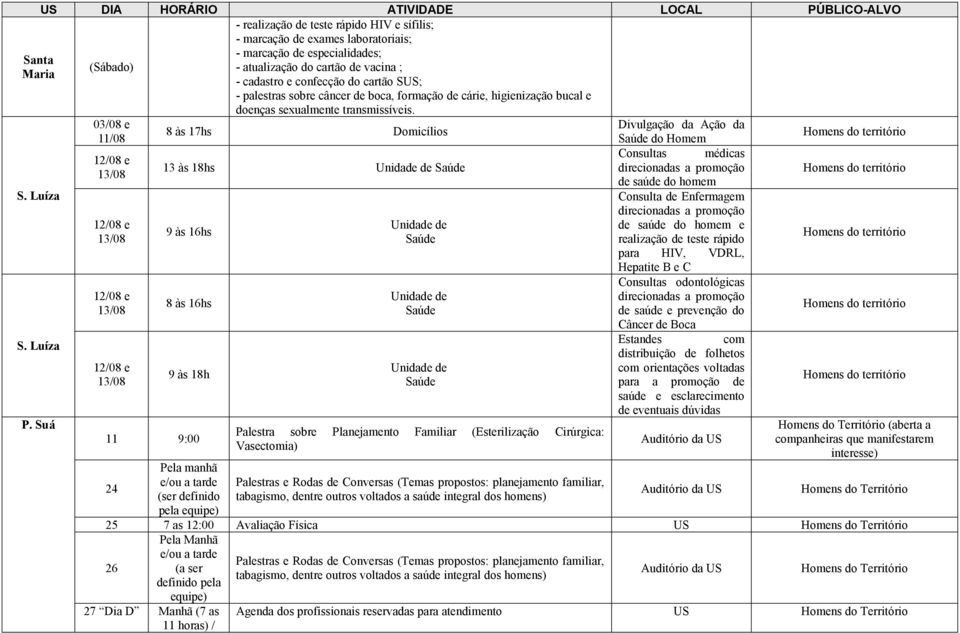 Suá 03/08 e 11/08 8 às 17hs Domicílios 13 às 18hs Unidade de Saúde 9 às 16hs 8 às 16hs 9 às 18h 11 9:00 24 Pela manhã e/ou a tarde (ser definido pela equipe) Unidade de Saúde Unidade de Saúde Unidade