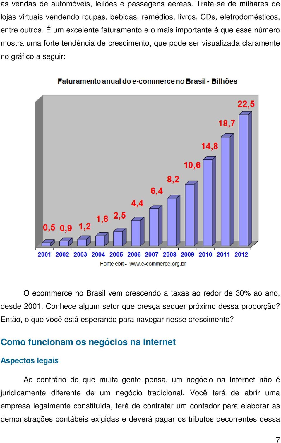 crescendo a taxas ao redor de 30% ao ano, desde 2001. Conhece algum setor que cresça sequer próximo dessa proporção? Então, o que você está esperando para navegar nesse crescimento?