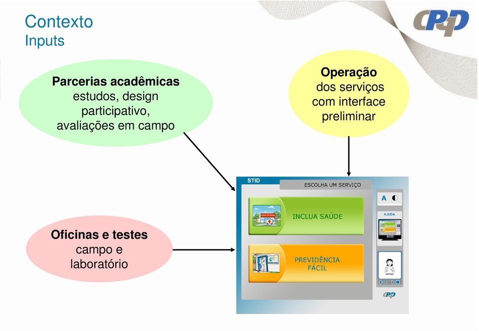 em campo Operação dos serviços com