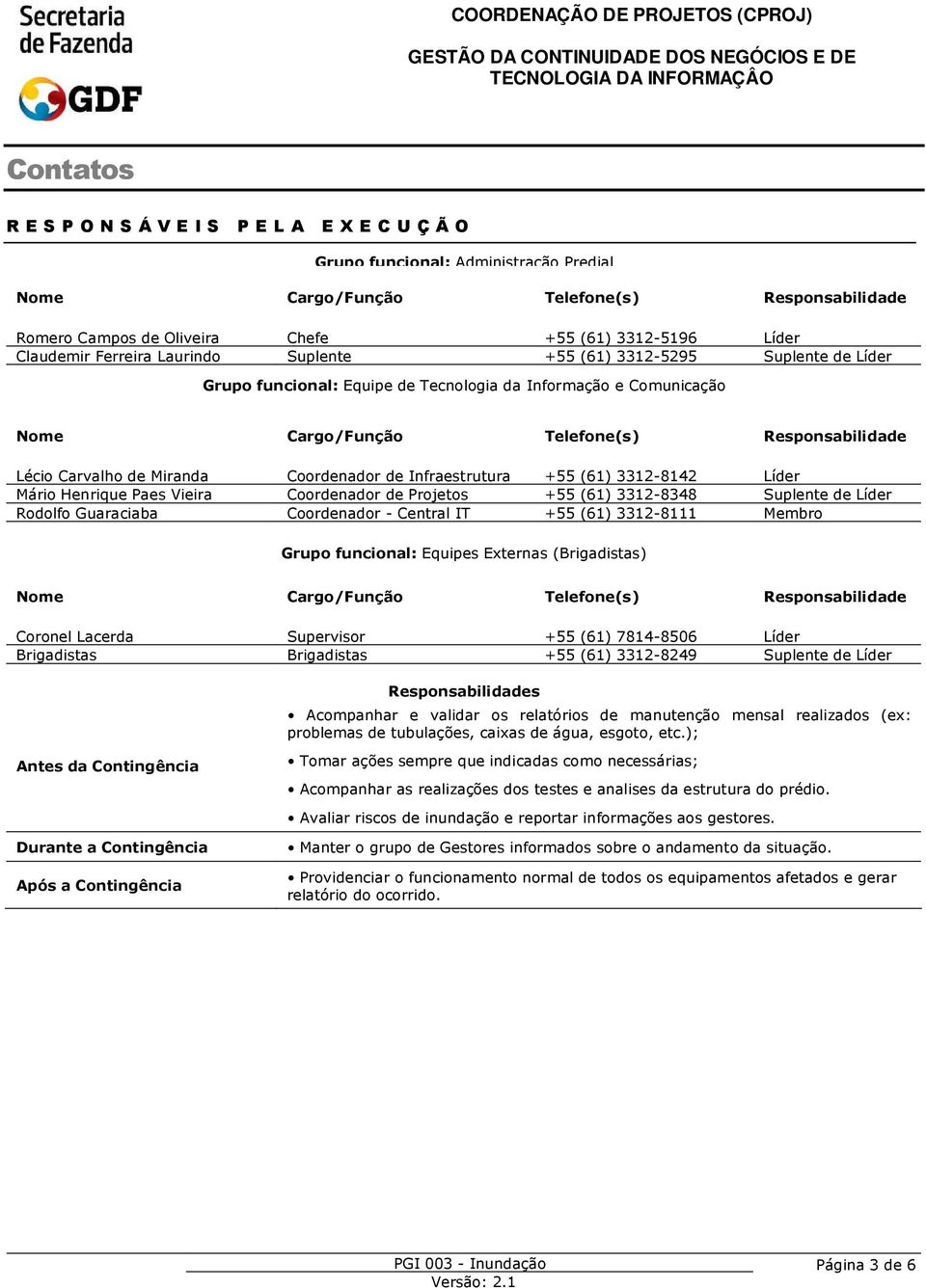 Infraestrutura +55 (6) 332-842 Líder Mário Henrique Paes Vieira Coordenador de Projetos +55 (6) 332-8348 Suplente de Líder Rodolfo Guaraciaba Coordenador - Central IT +55 (6) 332-8 Membro Grupo
