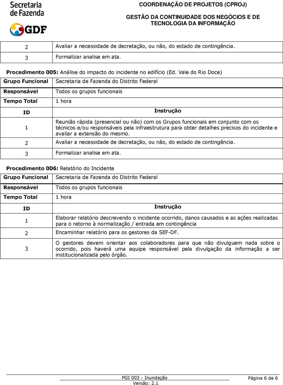 pela infraestrutura para obter detalhes precisos do incidente e avaliar a extensão do mesmo. 2 Avaliar a necessidade de decretação, ou não, do estado de contingência. 3 Formalizar analise em ata.