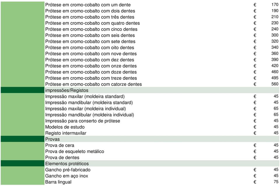 nove dentes 360 Prótese em cromo-cobalto com dez dentes 390 Prótese em cromo-cobalto com onze dentes 420 Prótese em cromo-cobalto com doze dentes 460 Prótese em cromo-cobalto com treze dentes 495