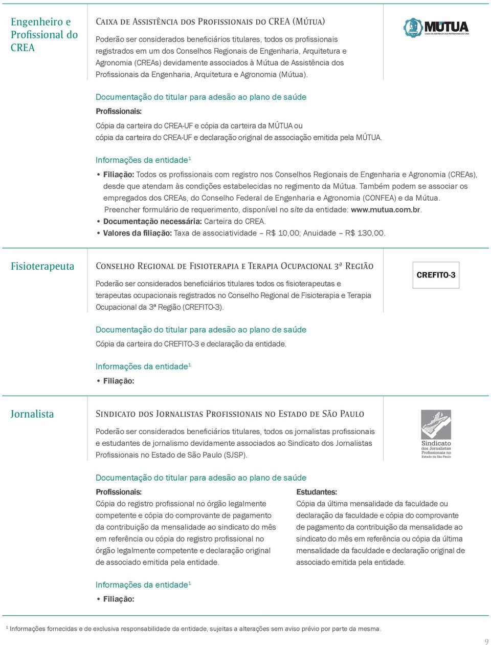 Profissionais: Cópia da carteira do CREA-UF e cópia da carteira da MÚTUA ou cópia da carteira do CREA-UF e declaração original de associação emitida pela MÚTUA.