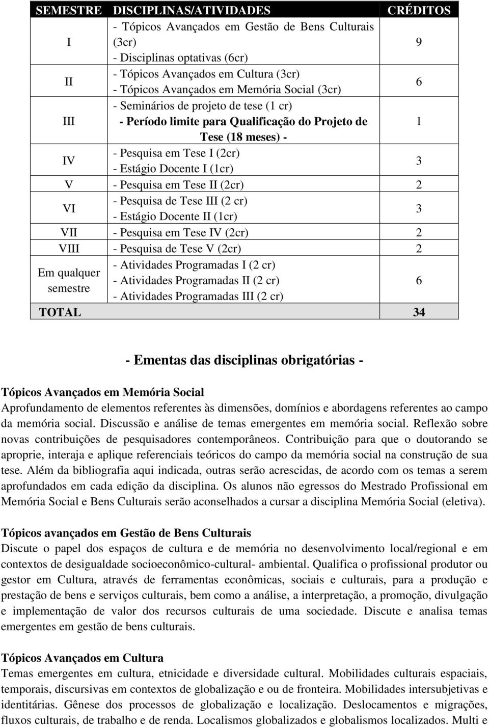 em Tese II (2cr) 2 VI - Pesquisa de Tese III (2 cr) - Estágio Docente II (1cr) 3 VII - Pesquisa em Tese IV (2cr) 2 VIII - Pesquisa de Tese V (2cr) 2 - Atividades Programadas I (2 cr) Em qualquer -