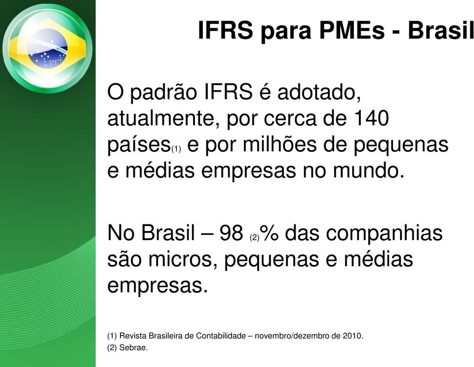 No Brasil 98 (2)% das companhias são micros, pequenas e médias