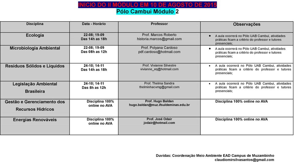 e tutores presenciais; Resíduos Sólidos e Líquidos 24-10; 14-11 Prof.