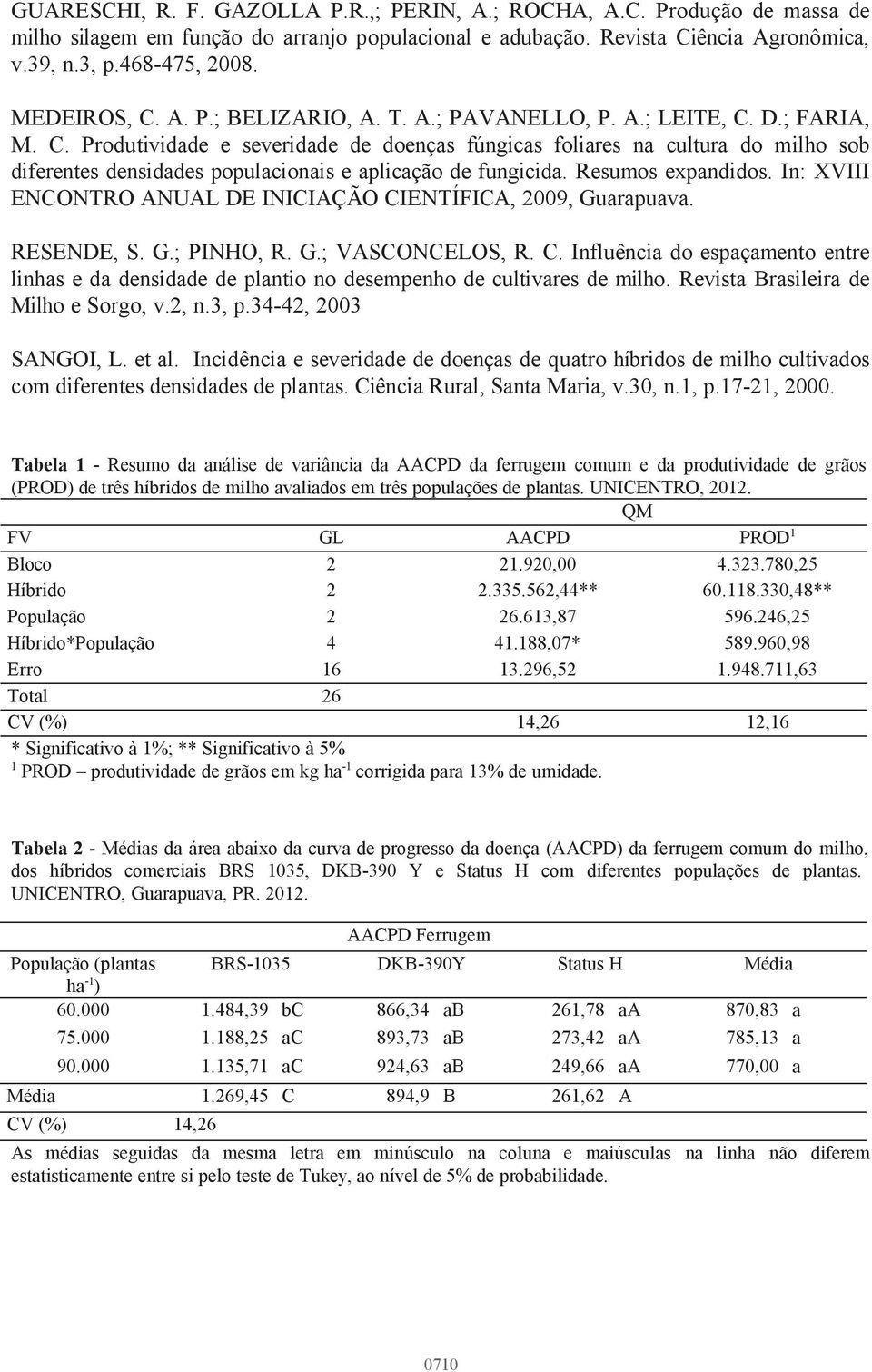 Resumos expandidos. In: XVIII ENCONTRO ANUAL DE INICIAÇÃO CIENTÍFICA, 2009, Guarapuava. RESENDE, S. G.; PINHO, R. G.; VASCONCELOS, R. C. Influência do espaçamento entre linhas e da densidade de plantio no desempenho de cultivares de milho.
