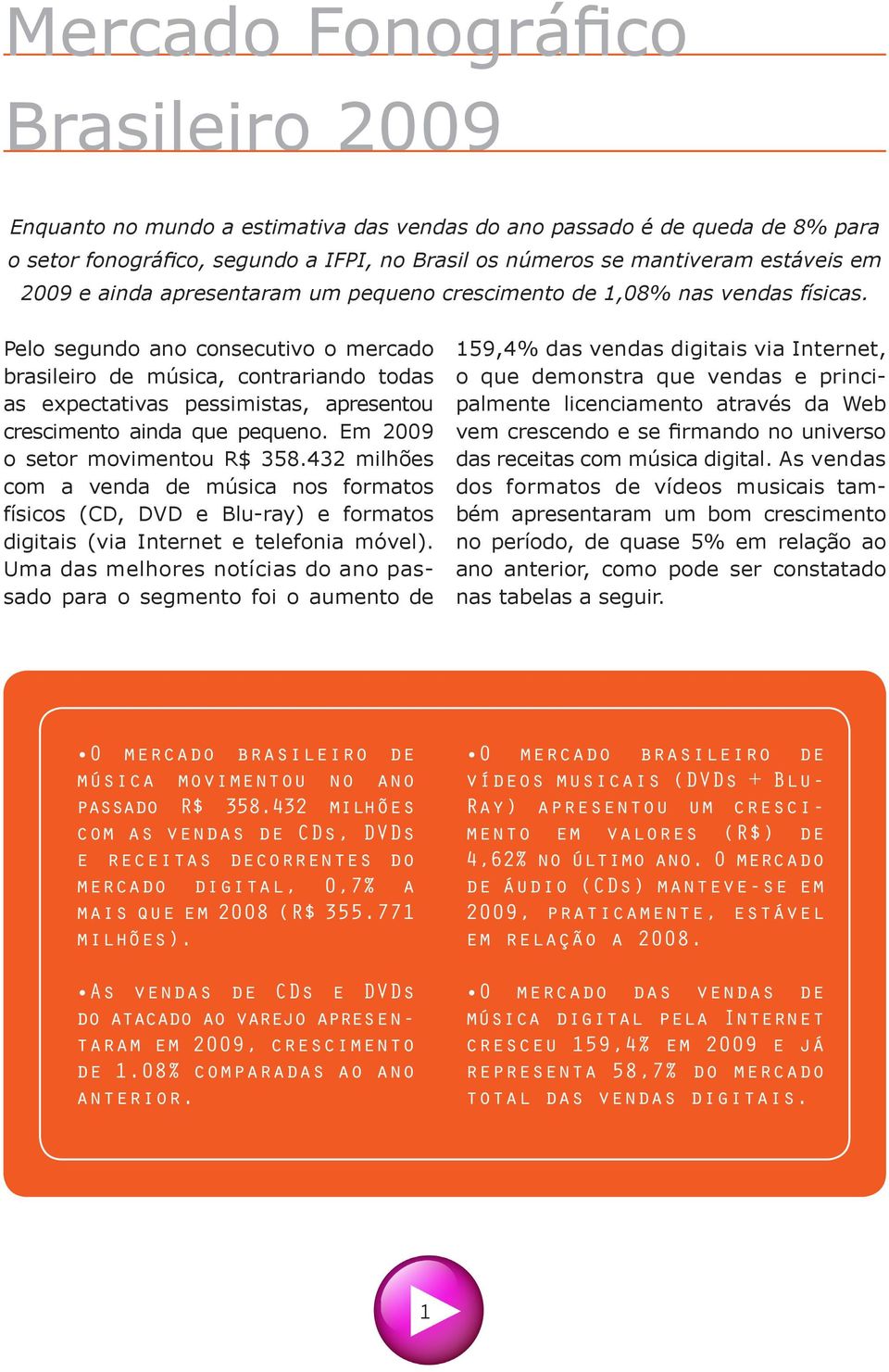 Pelo segundo ano consecutivo o mercado brasileiro de música, contrariando todas as expectativas pessimistas, apresentou crescimento ainda que pequeno. Em 2009 o setor movimentou R$ 358.