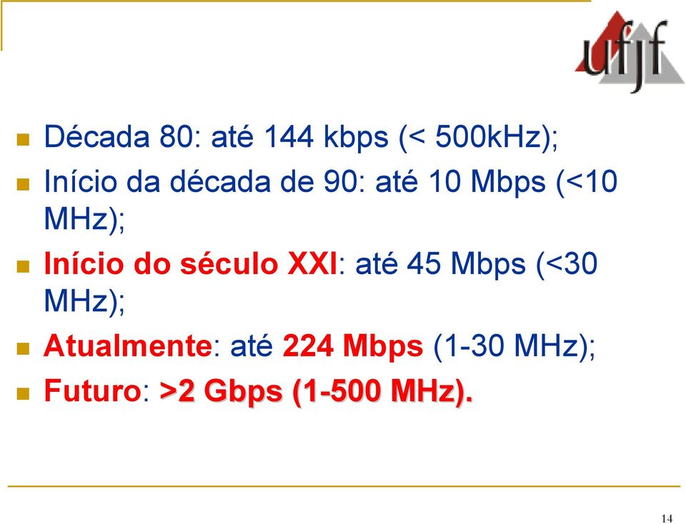 século XXI: até 45 Mbps (<30 MHz); Atualmente: