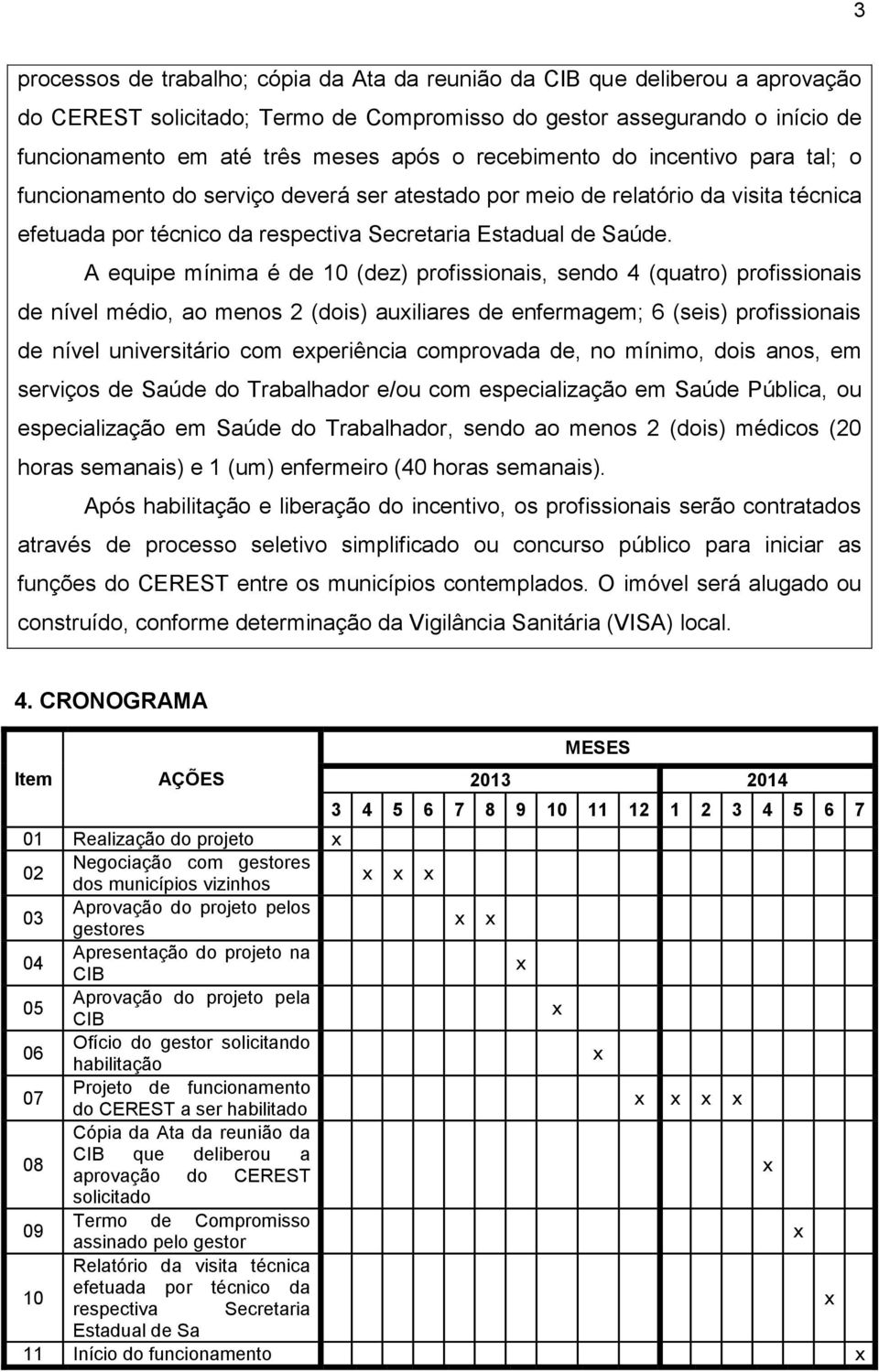 A equipe mínima é de 10 (dez) profissionais, sendo 4 (quatro) profissionais de nível médio, ao menos 2 (dois) auiliares de enfermagem; 6 (seis) profissionais de nível universitário com eperiência