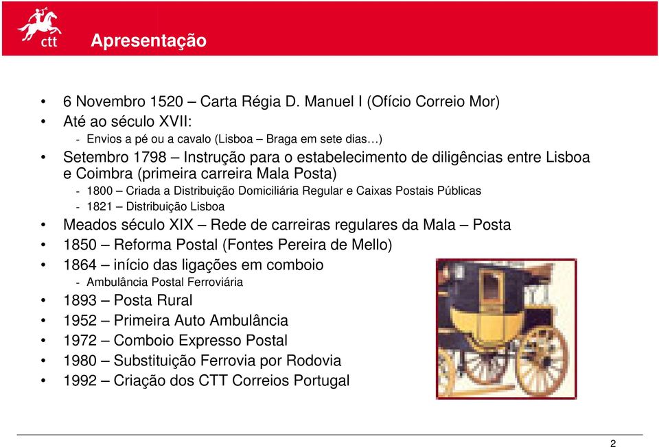 diligências entre Lisboa e Coimbra (primeira carreira Mala Posta) - 1800 Criada a Distribuição Domiciliária Regular e Caixas Postais Públicas - 1821 Distribuição Lisboa Meados