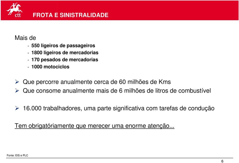 consome anualmente mais de 6 milhões de litros de combustível 16.