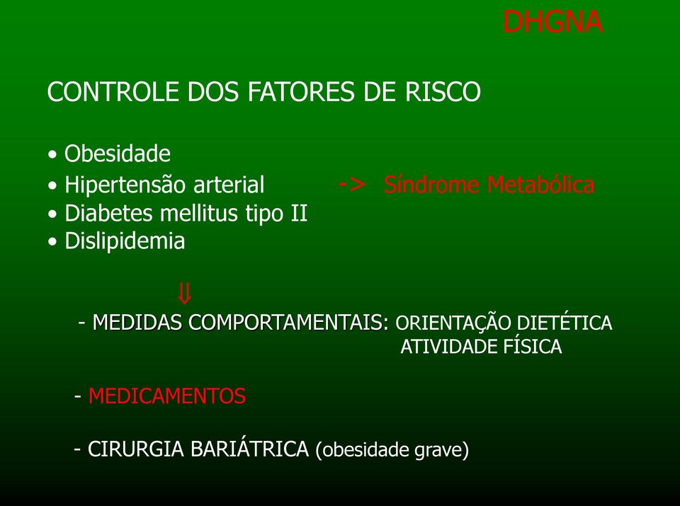 Metabólica - MEDIDAS COMPORTAMENTAIS: ORIENTAÇÃO DIETÉTICA