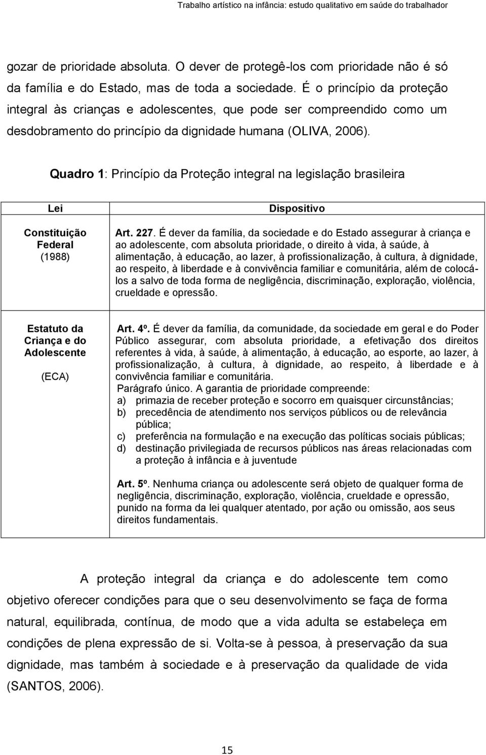 Quadro 1: Princípio da Proteção integral na legislação brasileira Lei Constituição Federal (1988) Dispositivo Art. 227.