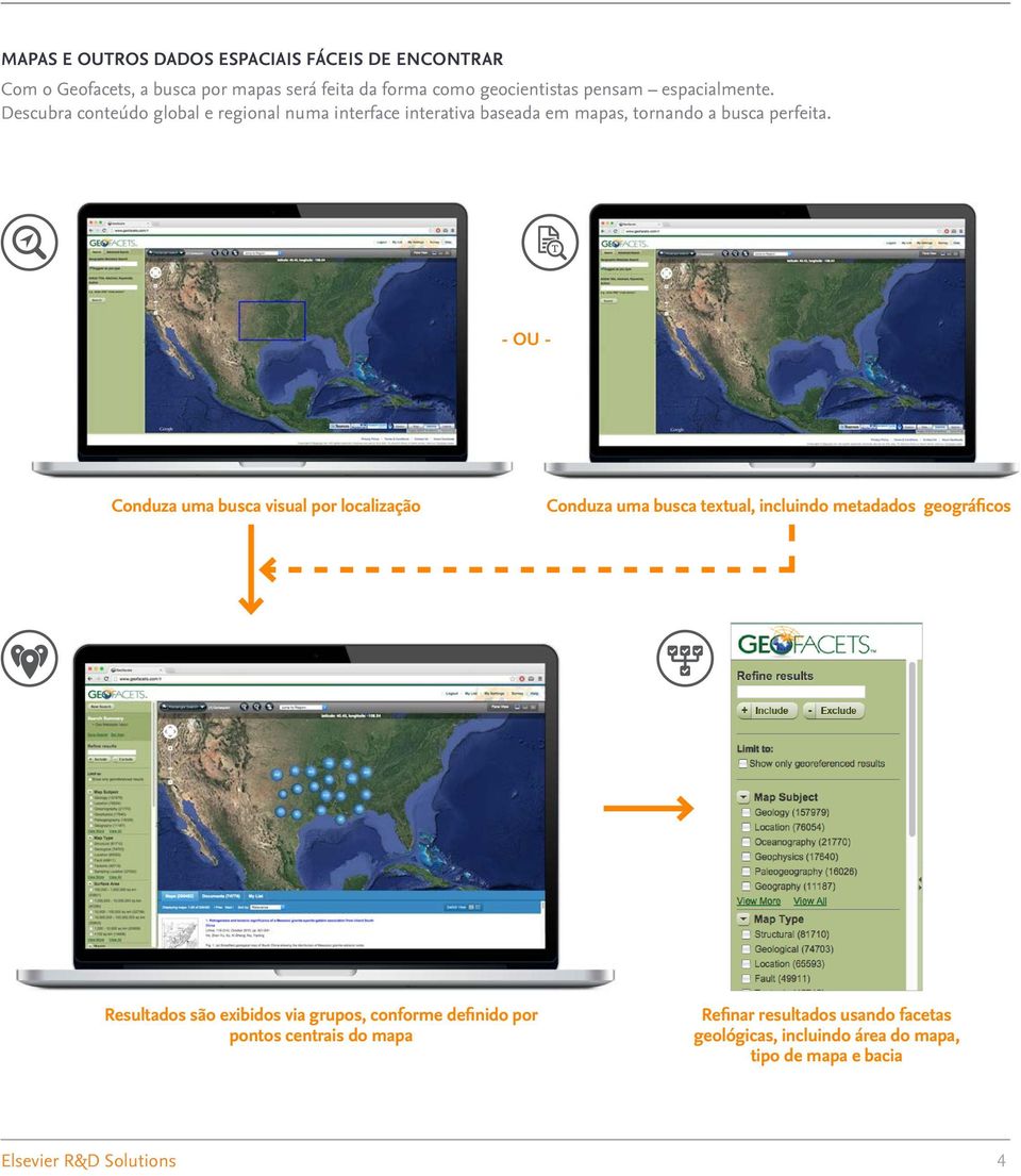 - OU - Conduza uma busca visual por localização Conduza uma busca textual, incluindo metadados geográficos Resultados são exibidos via