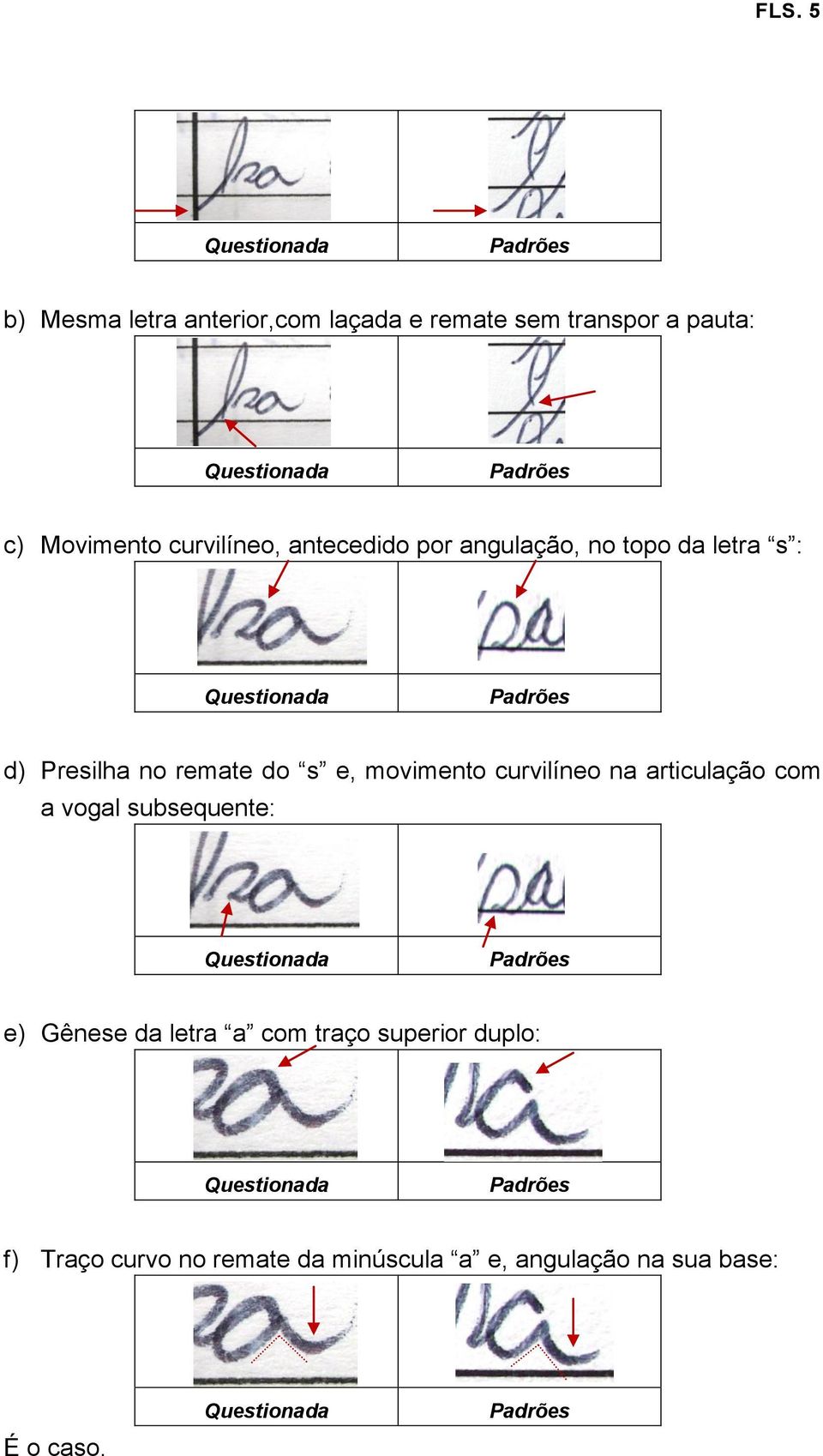 movimento curvilíneo na articulação com a vogal subsequente: e) Gênese da letra a com