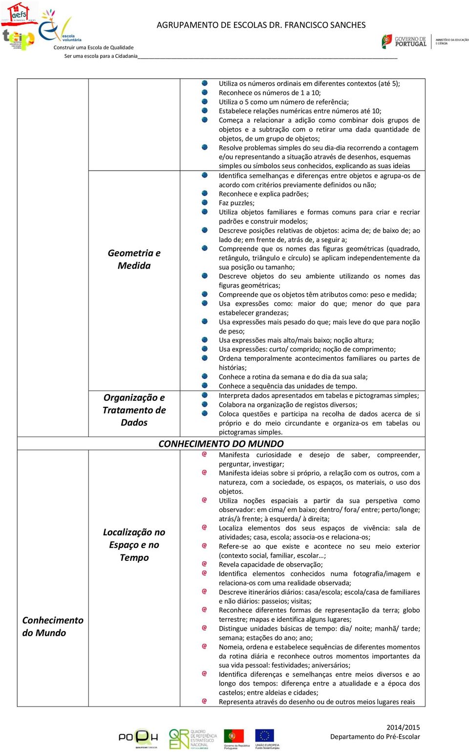 dada quantidade de objetos, de um grupo de objetos; Resolve problemas simples do seu dia-dia recorrendo a contagem e/ou representando a situação através de desenhos, esquemas simples ou símbolos seus