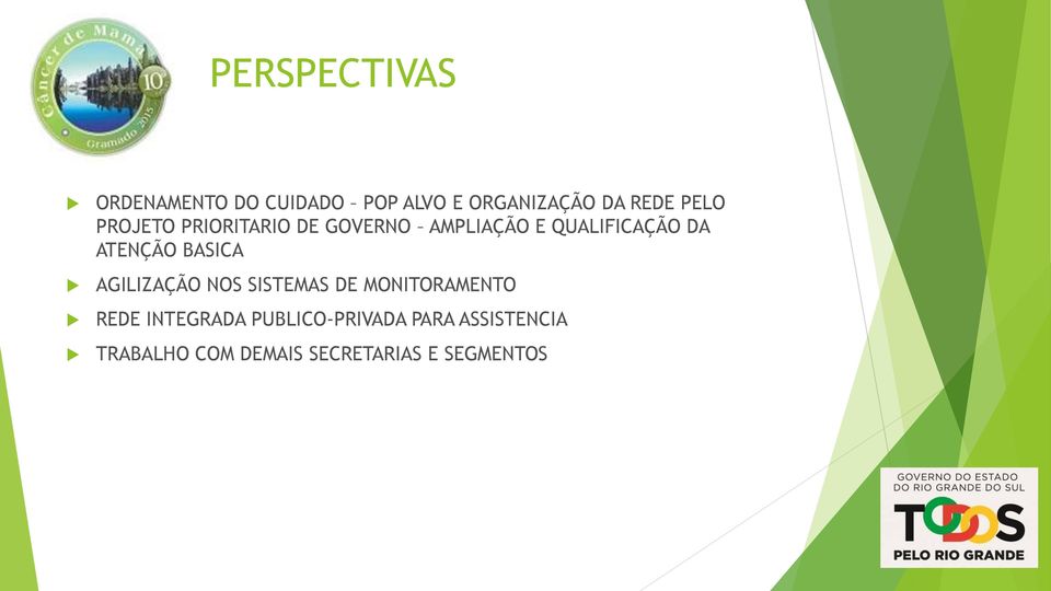 ATENÇÃO BASICA AGILIZAÇÃO NOS SISTEMAS DE MONITORAMENTO REDE