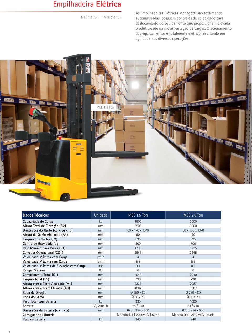 cargas. O acionamento dos equipamentos é totalmente elétrico resultando em agilidade nas diversas operações. MEE 1.5 Ton Dados Técnicos Unidade MEE 1.5 Ton MEE 2.