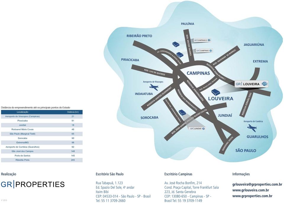 Campinas Informações V 1 2013 Rua Tabapuã, 1.123 Ed. Spazio Del Sole, 4 o andar Itaim Bibi CEP: 04533-014 - São Paulo - SP - Brasil Tel: 55 11 3709-2660 Av. José Rocha Bonfim, 214 Cond.