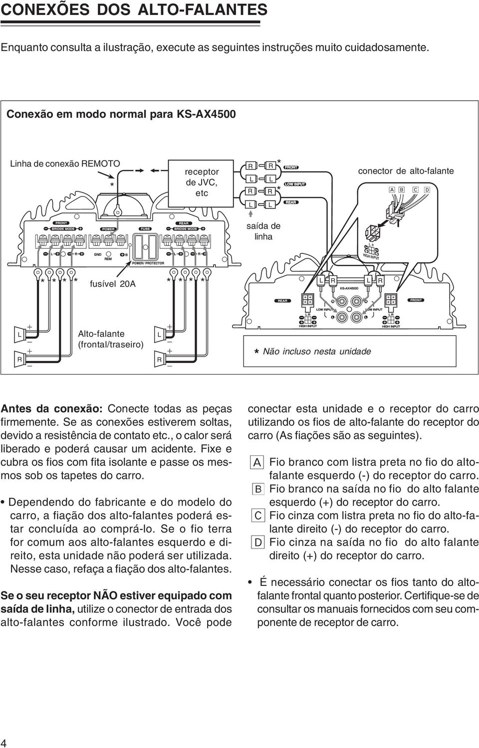 nesta unidade Antes da conexão: Conecte todas as peças firmemente. Se as conexões estiverem soltas, devido a resistência de contato etc., o calor será liberado e poderá causar um acidente.