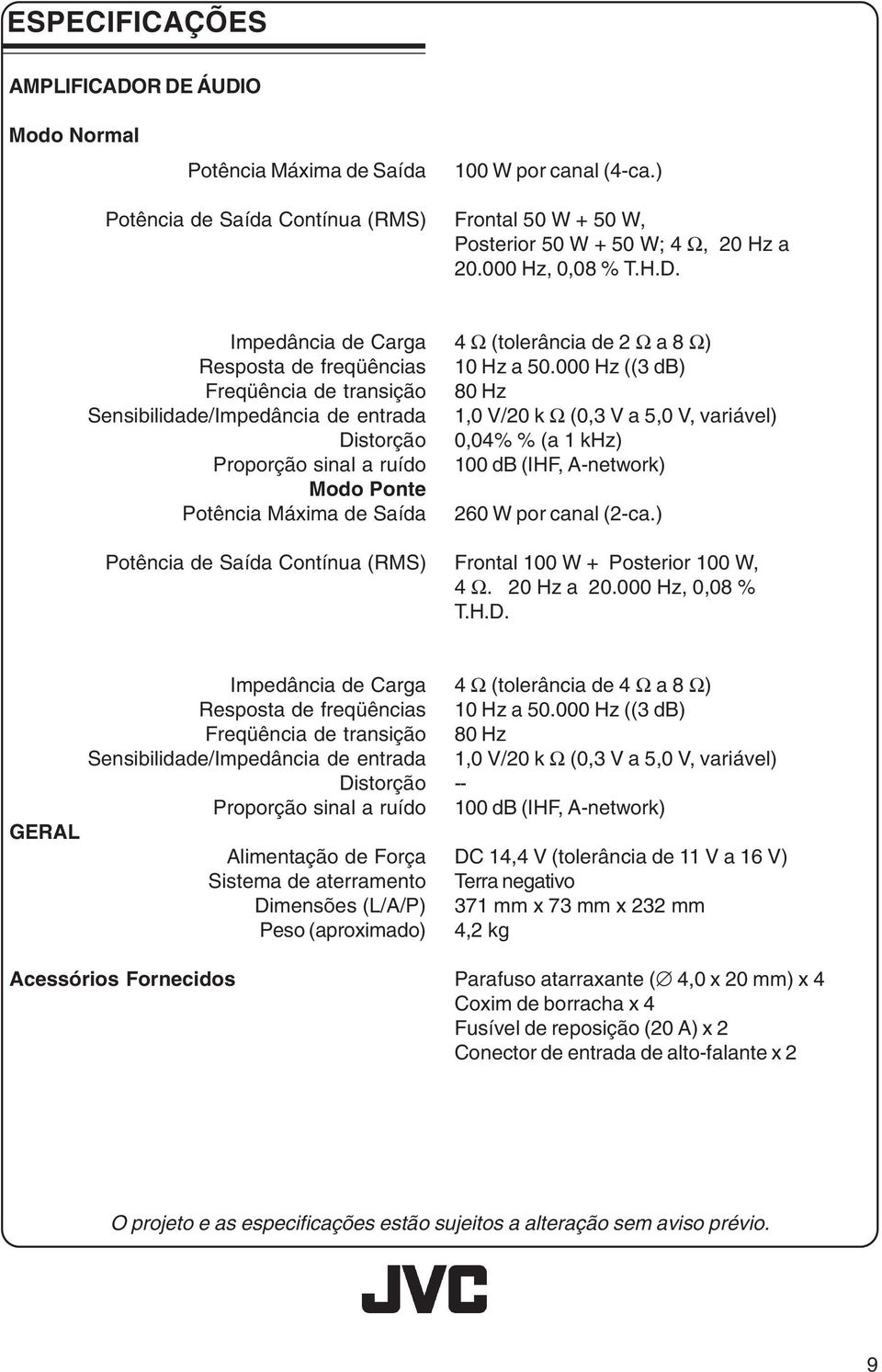 Impedância de Carga esposta de freqüências Freqüência de transição Sensibilidade/Impedância de entrada Distorção Proporção sinal a ruído Modo Ponte Potência Máxima de Saída Potência de Saída Contínua