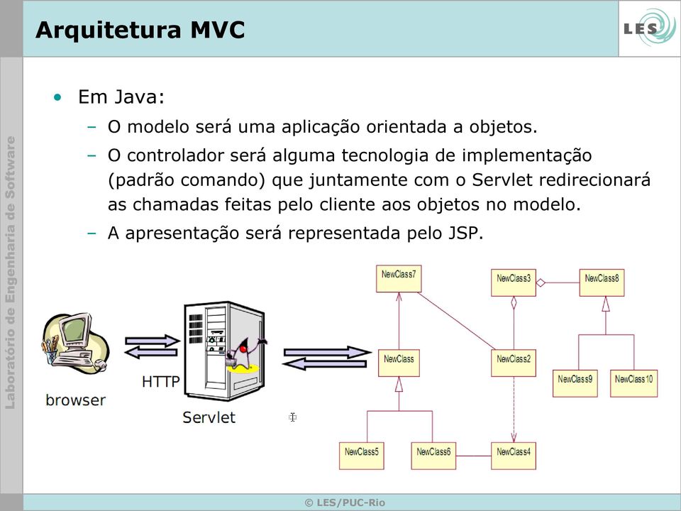 O controlador será alguma tecnologia de implementação (padrão comando)