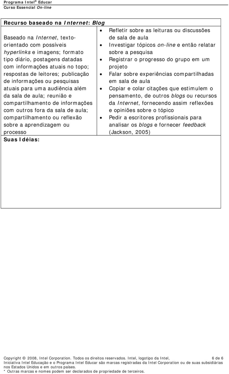 aprendizagem ou processo Refletir sobre as leituras ou discussões de sala de aula Investigar tópicos on-line e então relatar sobre a pesquisa Registrar o progresso do grupo em um projeto Falar sobre