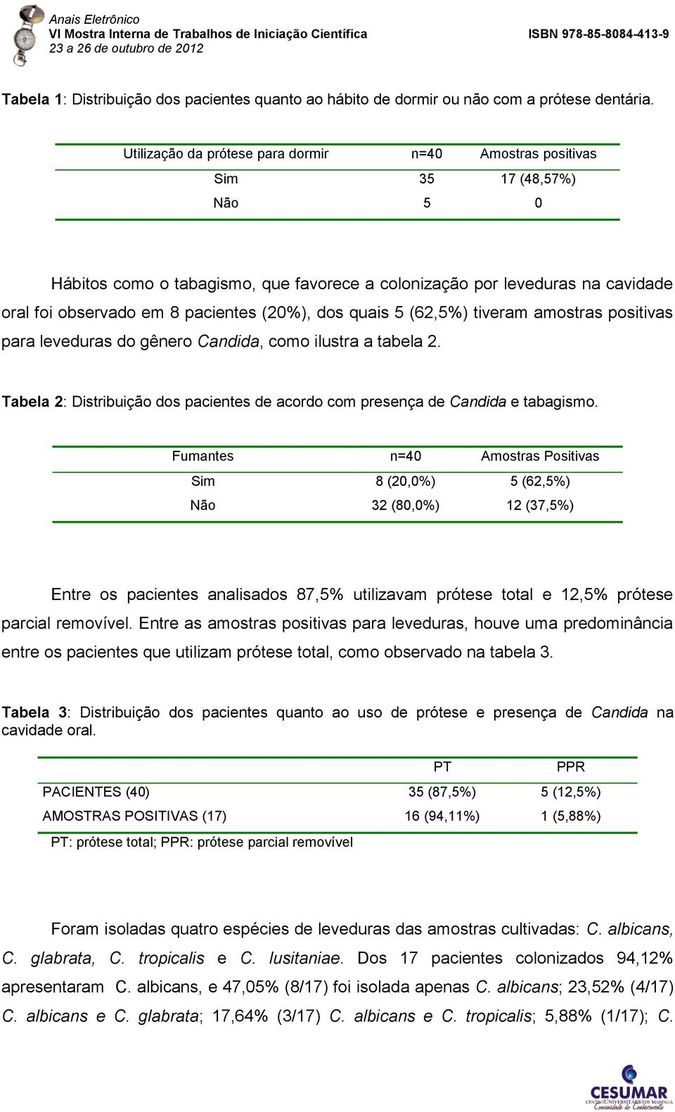 (20%), dos quais 5 (62,5%) tiveram amostras positivas para leveduras do gênero Candida, como ilustra a tabela 2. Tabela 2: Distribuição dos pacientes de acordo com presença de Candida e tabagismo.