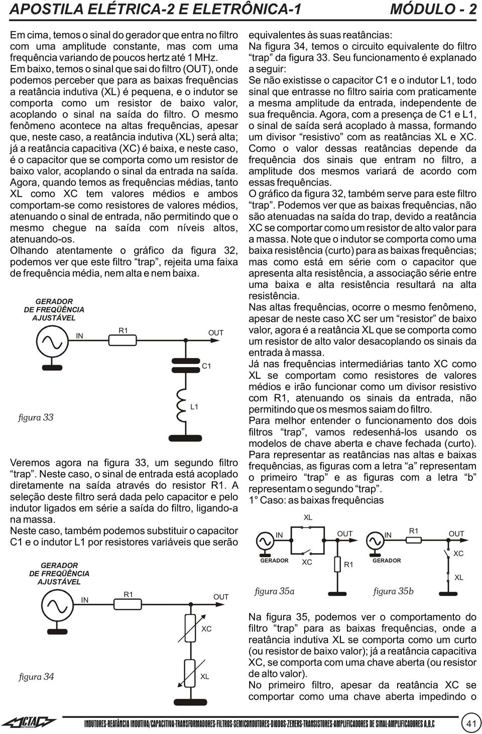 Seu uncionamento é explanado Em baixo, temos o sinal que sai do iltro (), onde a seguir: podemos perceber que para as baixas requências Se não existisse o capacitor C1 e o indutor L1, todo a