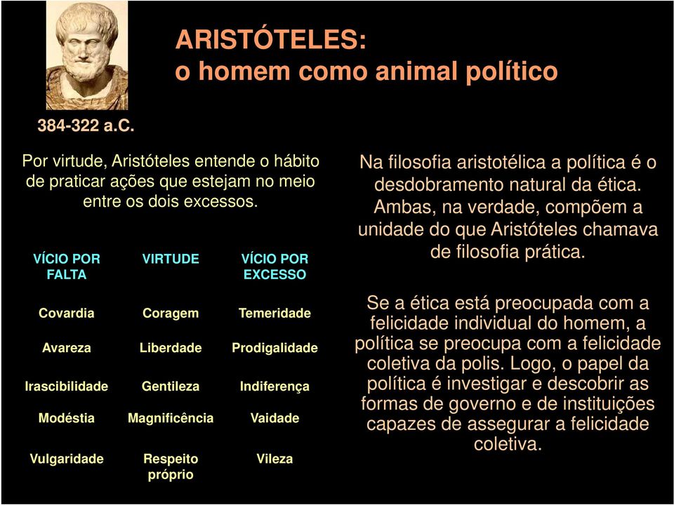 próprio Vileza Na filosofia aristotélica a política é o desdobramento natural da ética. Ambas, na verdade, compõem a unidade do que Aristóteles chamava de filosofia prática.