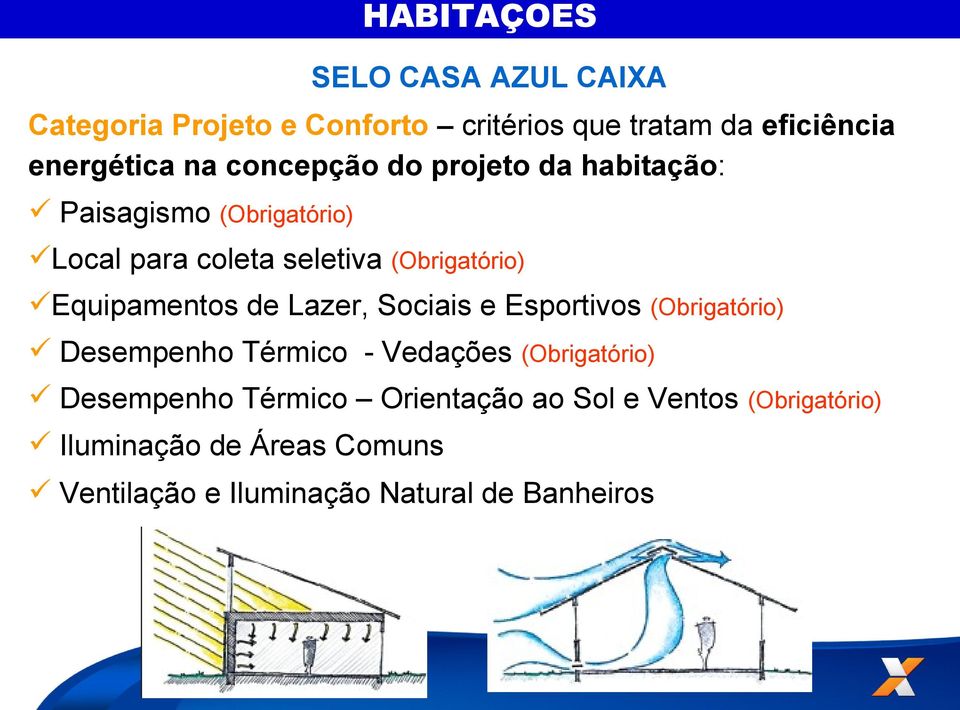 Equipamentos de Lazer, Sociais e Esportivos (Obrigatório) Desempenho Térmico - Vedações (Obrigatório)